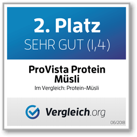 2. místo SEHR GUT - Vergleich.org ocenění